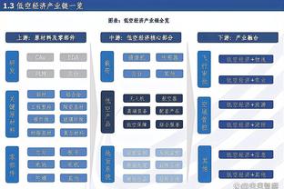 罚款跑不了！卡莱尔：犯规差和罚球差杀死了我们 数据表都有